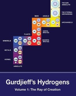 Gurdjieff s Hydrogens Volume 1: The Ray of Creation Discount