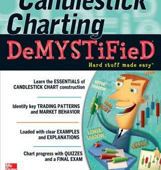 Candlestick Charting Demystified For Sale