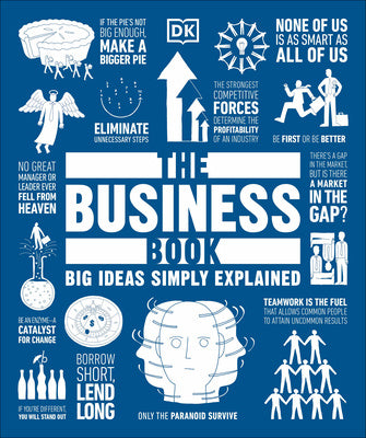 Business Book: Big Ideas Simply Explained, The Online Hot Sale