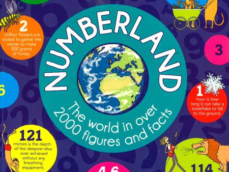 Numberland Hot on Sale